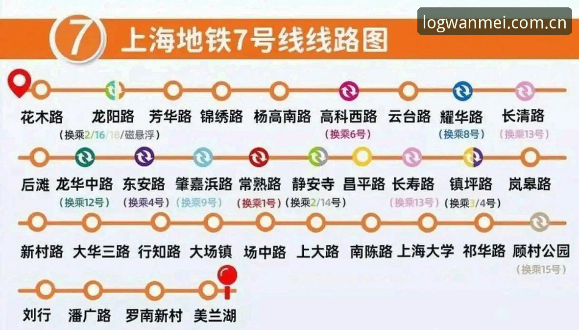 完美体育平台中国官方赛事数据绑定教程：从踩坑到跑通的7个细节