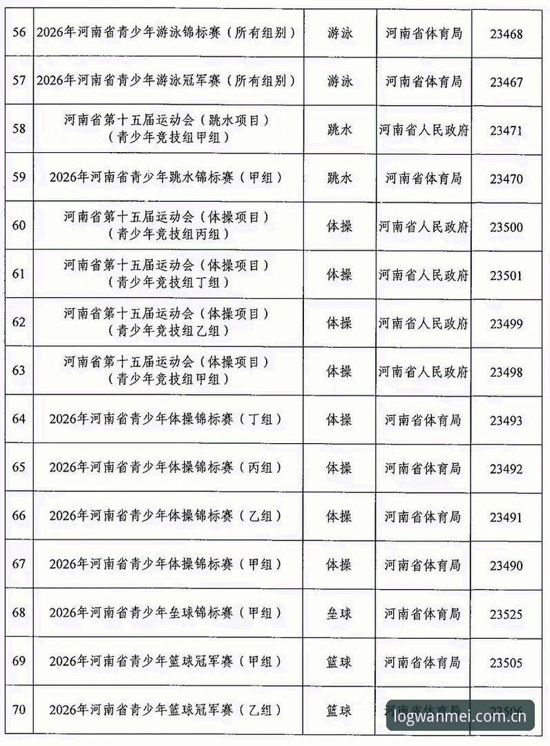 2026完美体育中国官方赛事数据功能详解