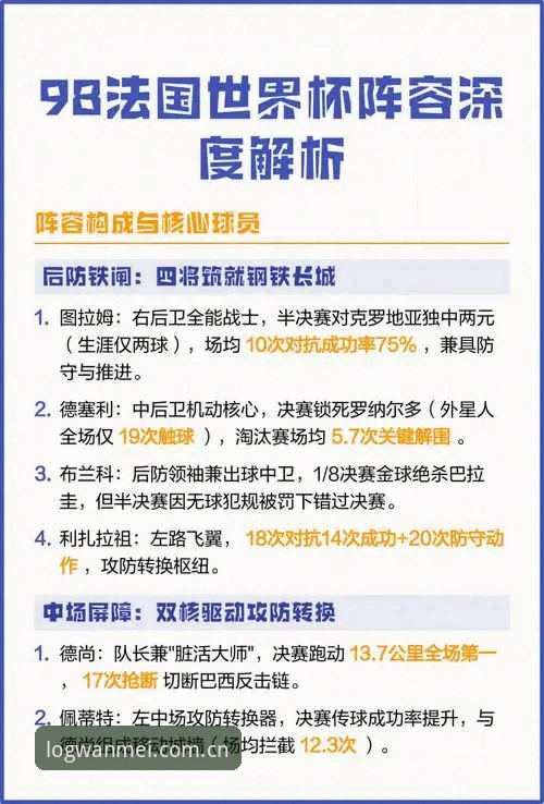 世界杯法国队赛后深度解析与完美体育赛事数据同步操作教程